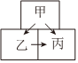 德优题库