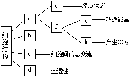 德优题库