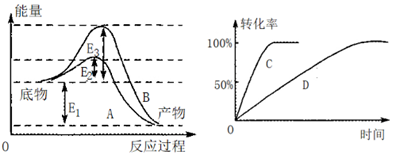 德优题库