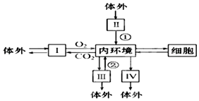 德优题库