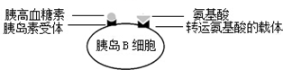 德优题库