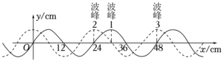 德优题库