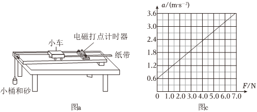 德优题库