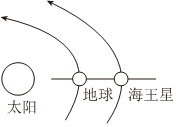德优题库