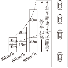 德优题库