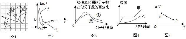 德优题库