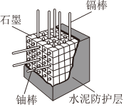 德优题库