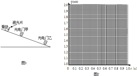 德优题库
