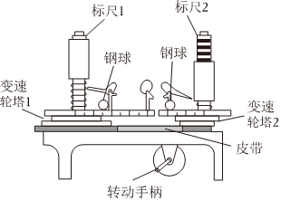 德优题库