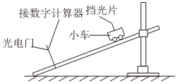 德优题库
