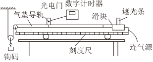 德优题库