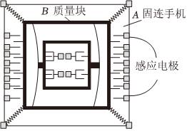 德优题库