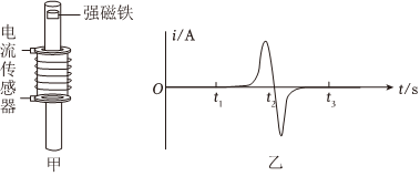 德优题库