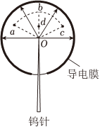 德优题库
