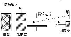德优题库
