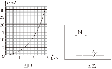 德优题库