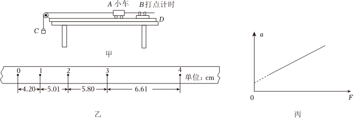 德优题库