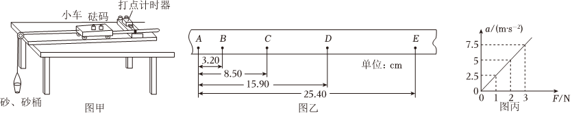 德优题库