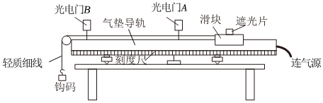 德优题库