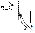 德优题库