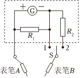 德优题库