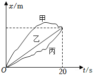 德优题库