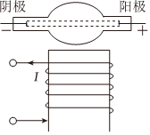 德优题库
