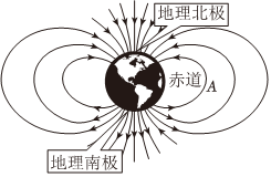 德优题库