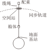 德优题库