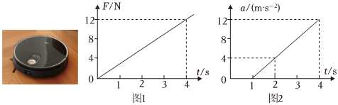 德优题库