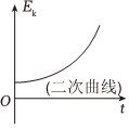 德优题库