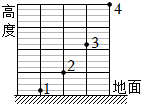 德优题库