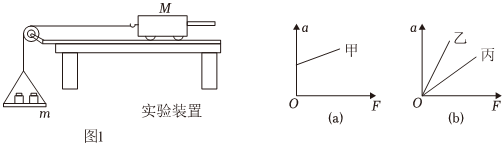 德优题库