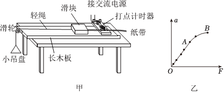 德优题库