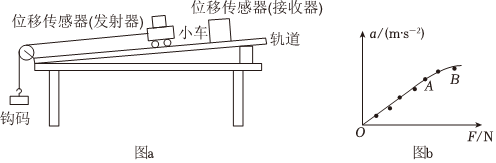 德优题库