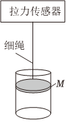 德优题库
