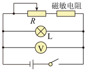德优题库