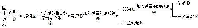 德优题库