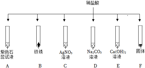 德优题库