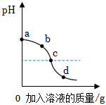 德优题库