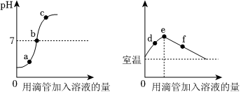 德优题库