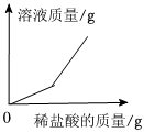 德优题库