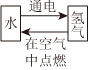 德优题库