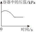 德优题库