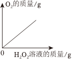 德优题库