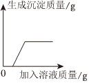 德优题库