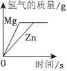 德优题库