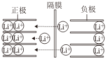 德优题库