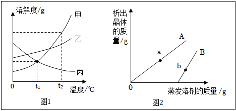 德优题库