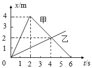 德优题库